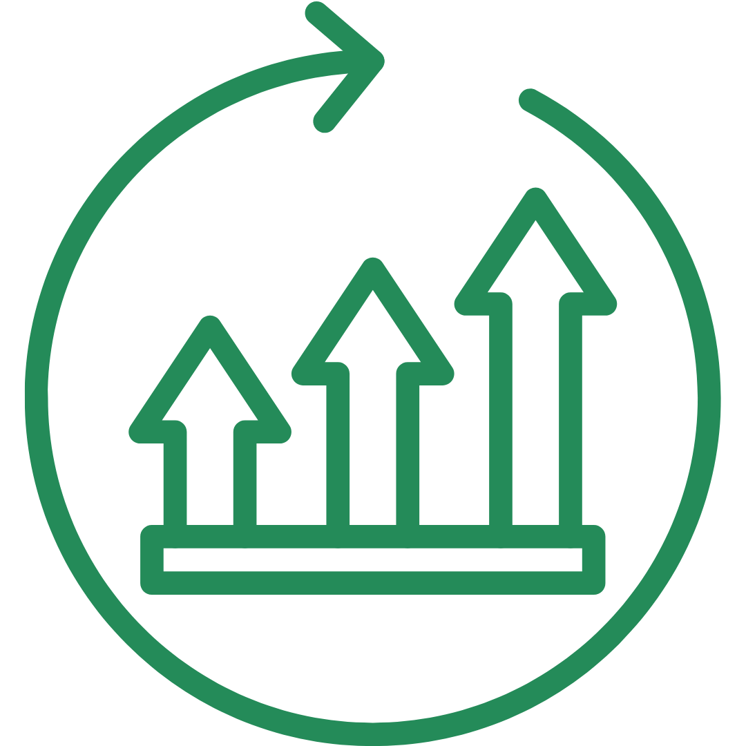scalability assurance